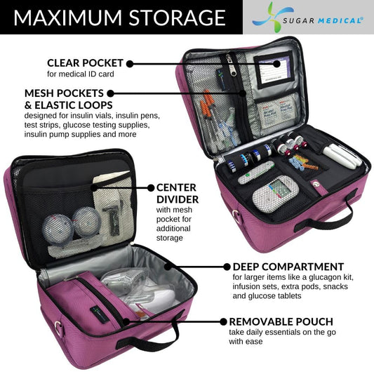 Sugar Medical bag side pocket open for easy access to meters and lancets.
