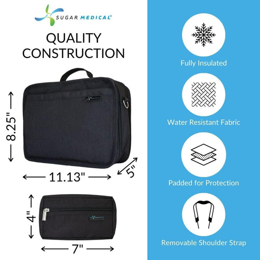 Sugar Medical insulated travel bag interior compartments keep supplies neat and accessible.