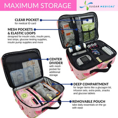 Sugar Medical insulated travel bag watermelon ID card window for easy info access.