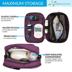 Front compartment includes a built-in used-test-strip disposal container.