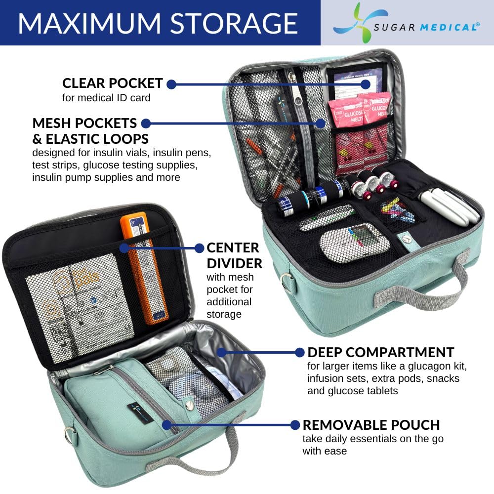 Sugar Medical travel bag side profile highlighting compact, portable design