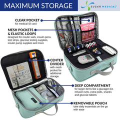 Sugar Medical travel bag side profile highlighting compact, portable design
