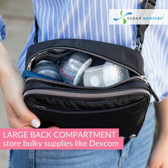 Sugar Medical interior shows used-strip pocket for discreet disposal