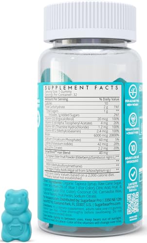 Close-up of SugarBearPRO gummies showing 6000mcg biotin benefits.