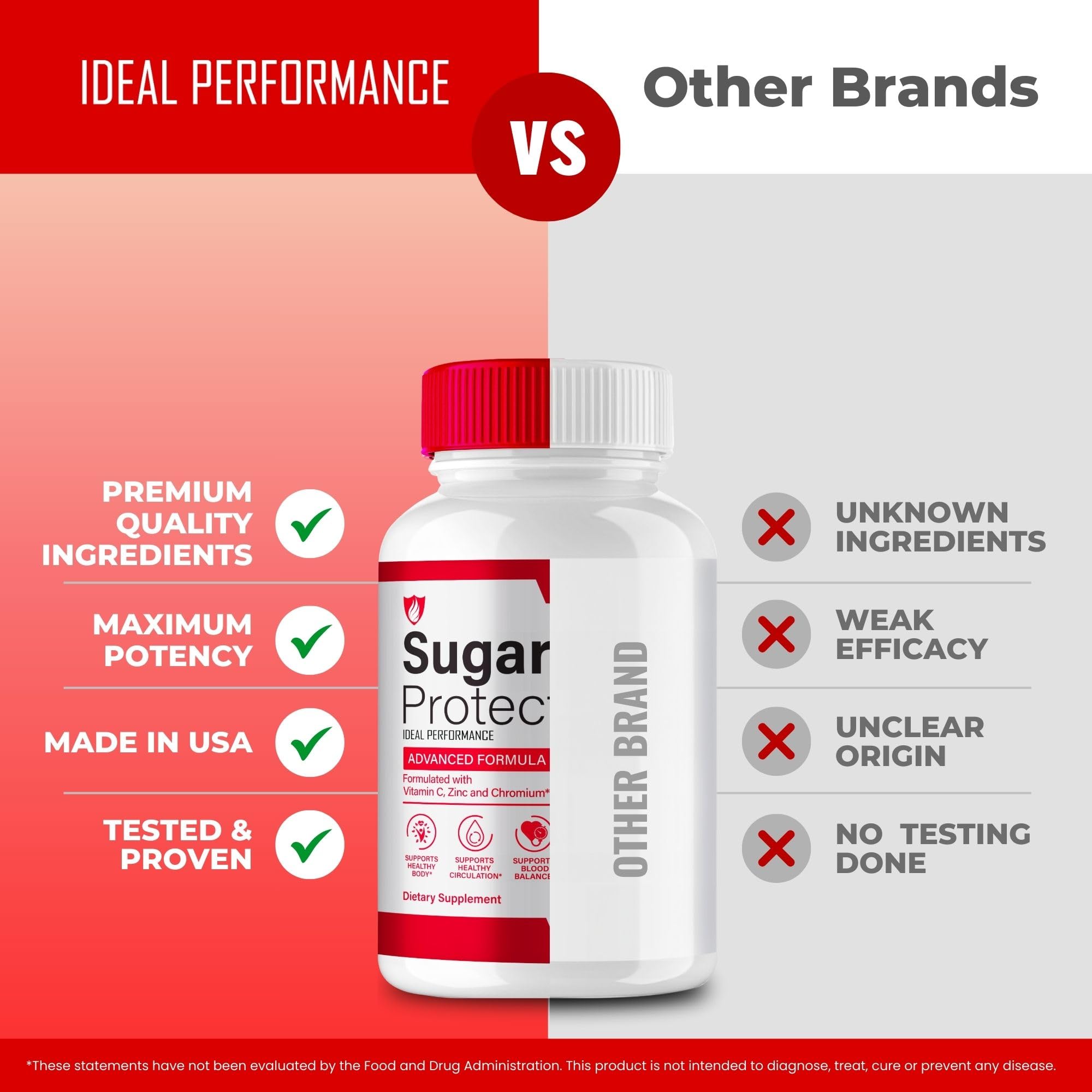 SugarProtect bottle beside breakfast illustrates a simple daily habit.