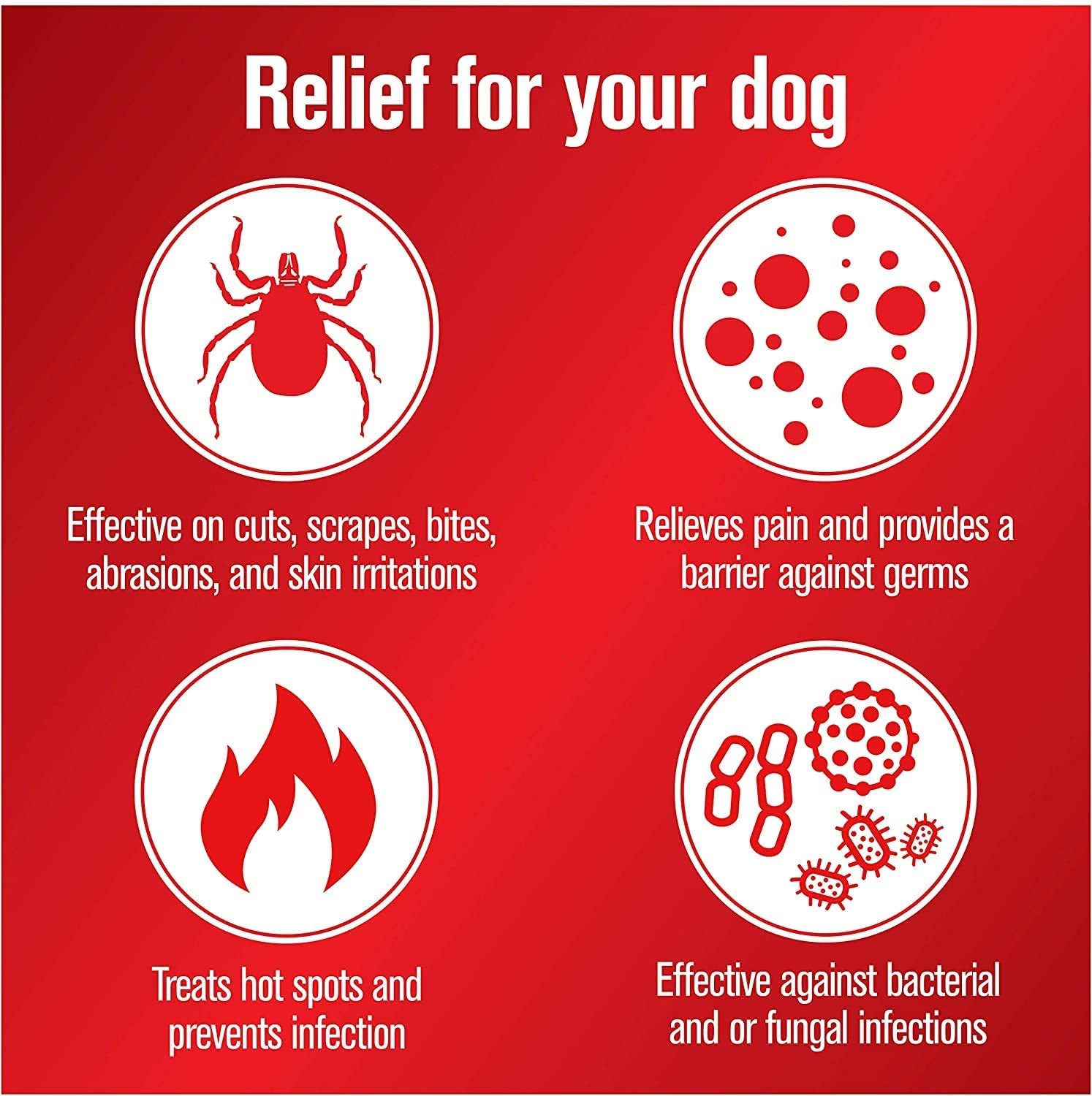 Sulfodene 3 Way Ointment barrier layer illustrating protection against irritants