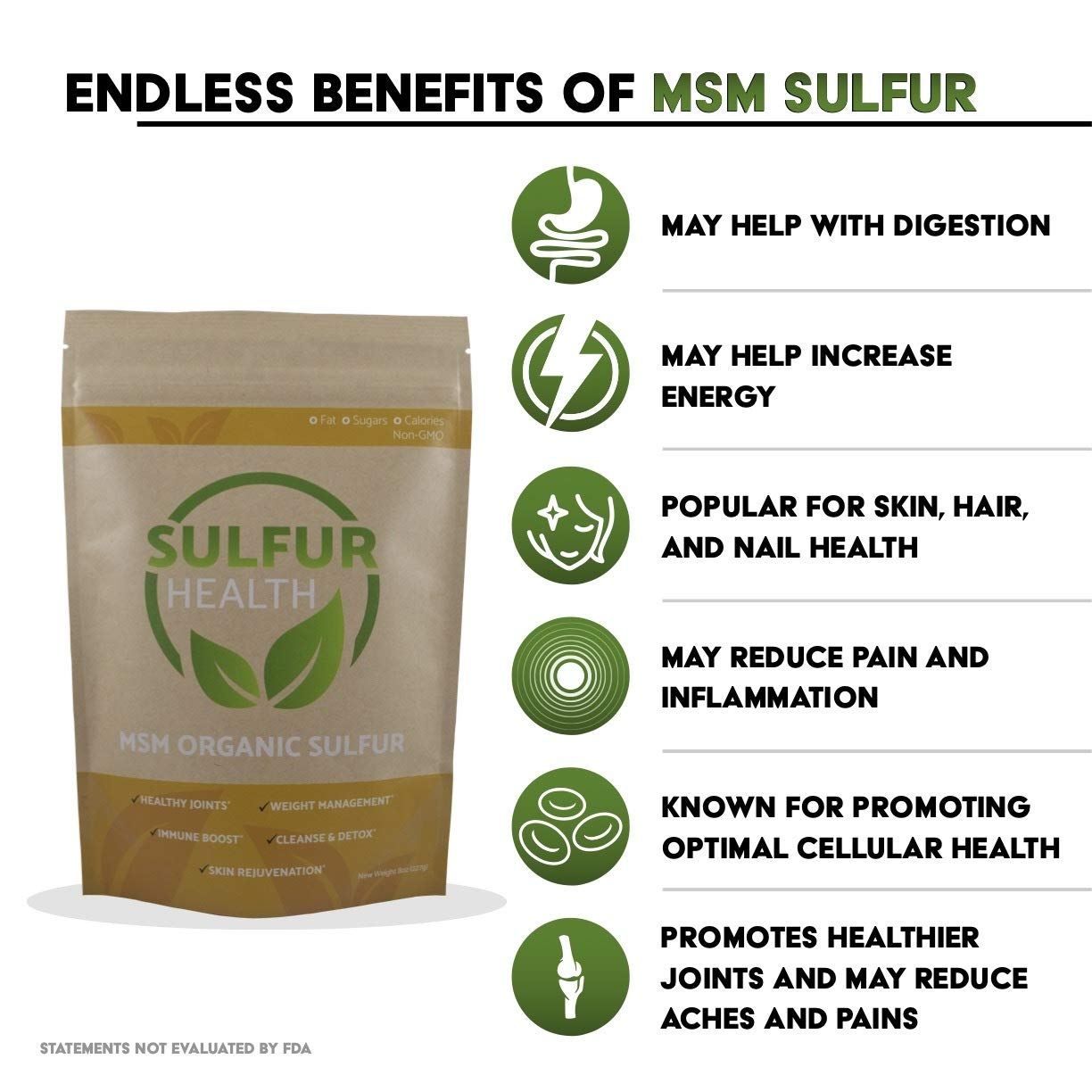 Close-up of Sulfur Health MSM powder suggesting skin and connective tissue use.