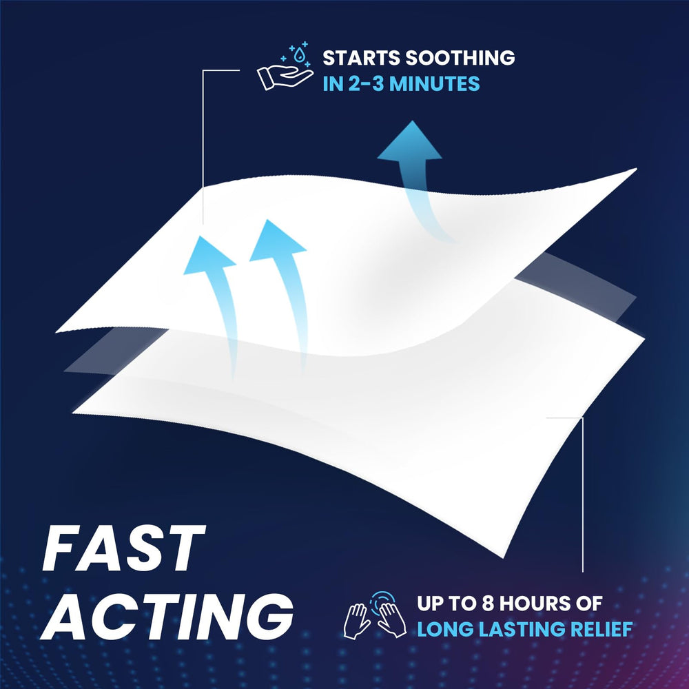 Sumifun 4% Lidocaine patches at knee area for joint relief on the go.
