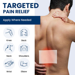 Sumifun patch being applied to shoulder demonstrates targeted pain relief
