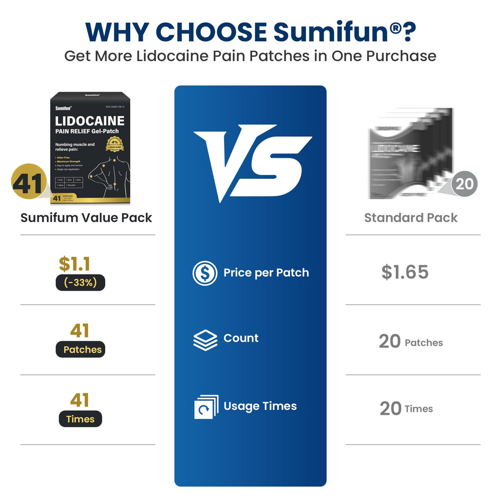 Cut-to-fit Sumifun patch demonstrates customizable coverage for precise fit.
