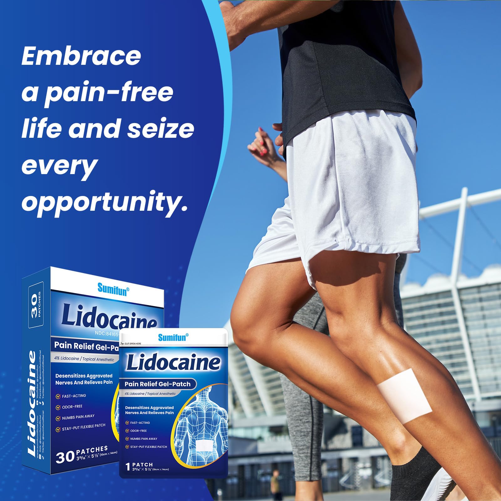 Sumifun lidocaine patch packaging indicates 30-count value