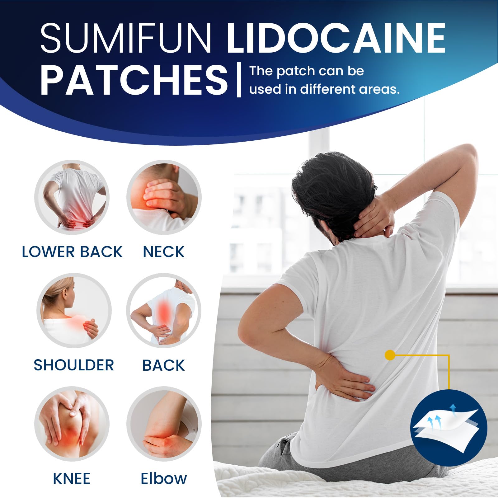 Sumifun lidocaine patches on back and shoulder areas