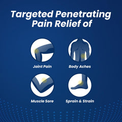 Sumifun multi-size system enables precise targeting across three patch sizes