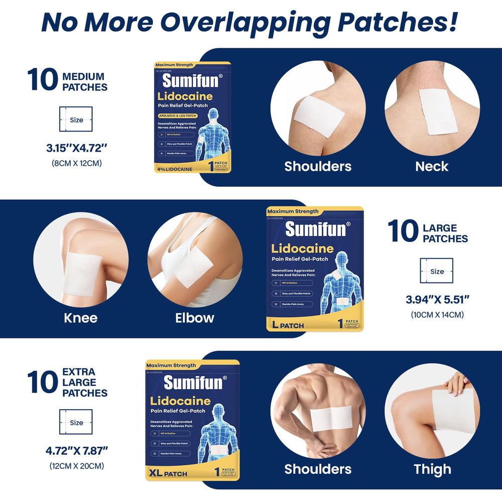 Sumifun neck-shoulder patch targets desk fatigue and strain.