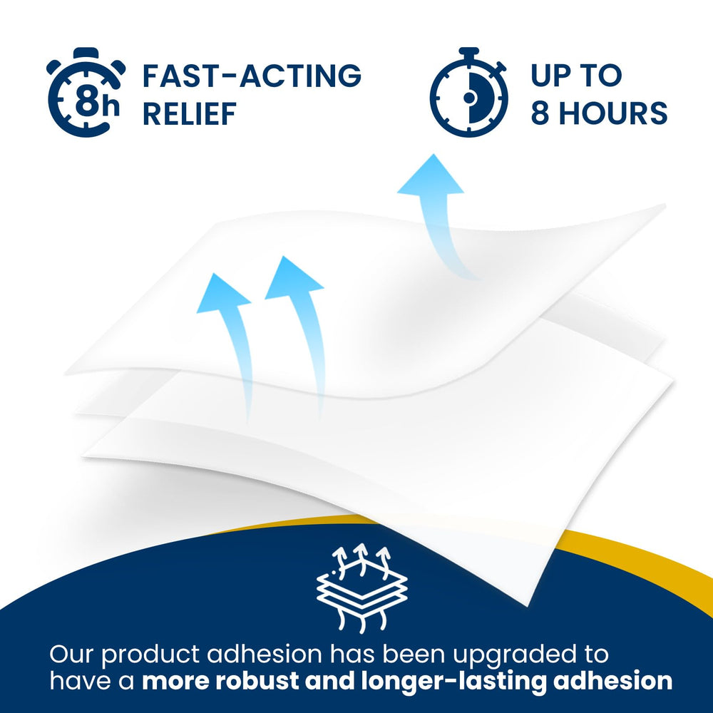 Sumifun patch placed on the back to target larger muscle areas.