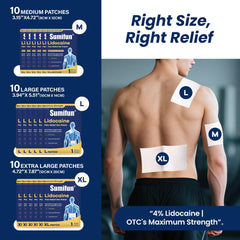 Sumifun wrist-elbow patch fits compact spaces for quick relief.
