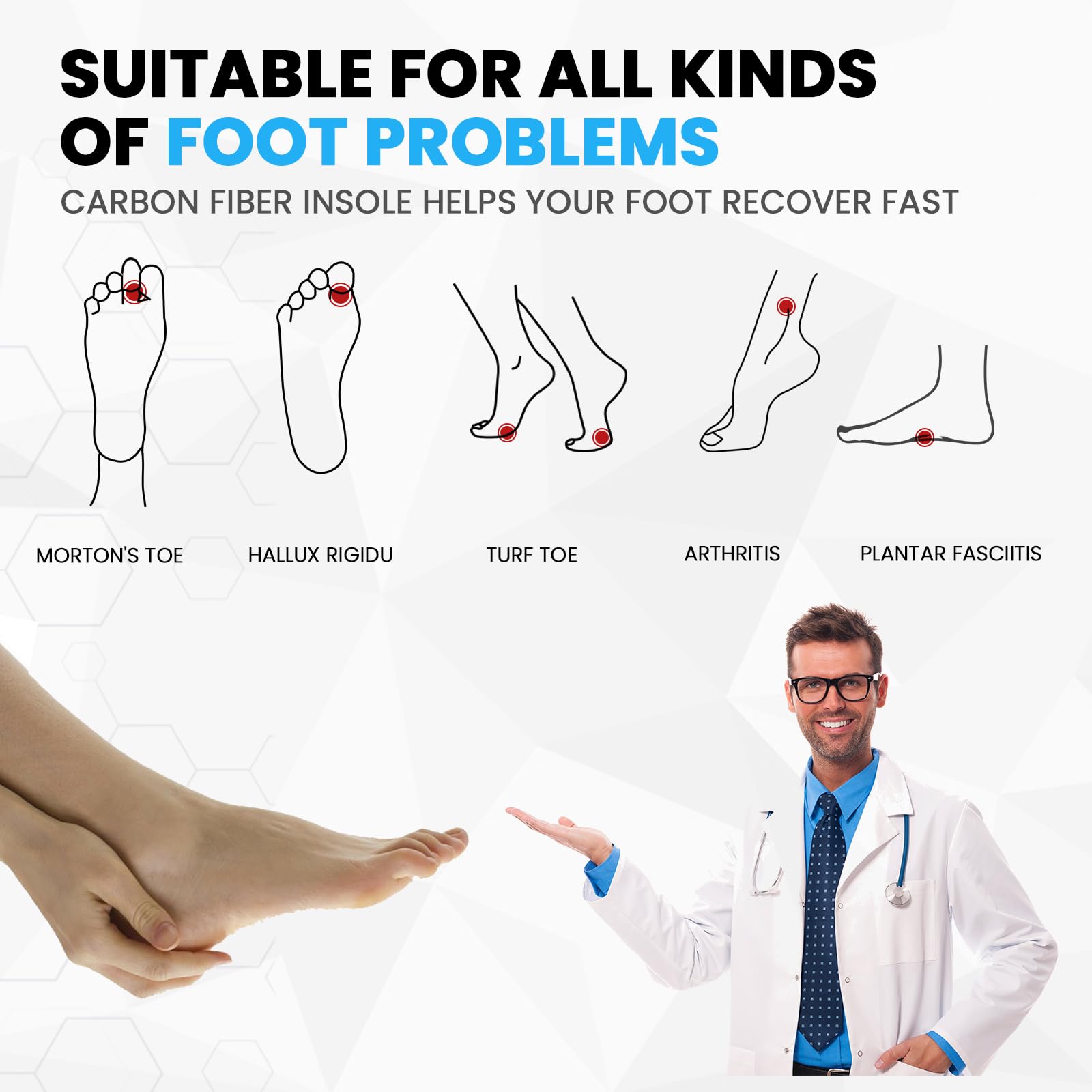 Sumiwish carbon fiber insole supports daily activities and reduces fatigue.