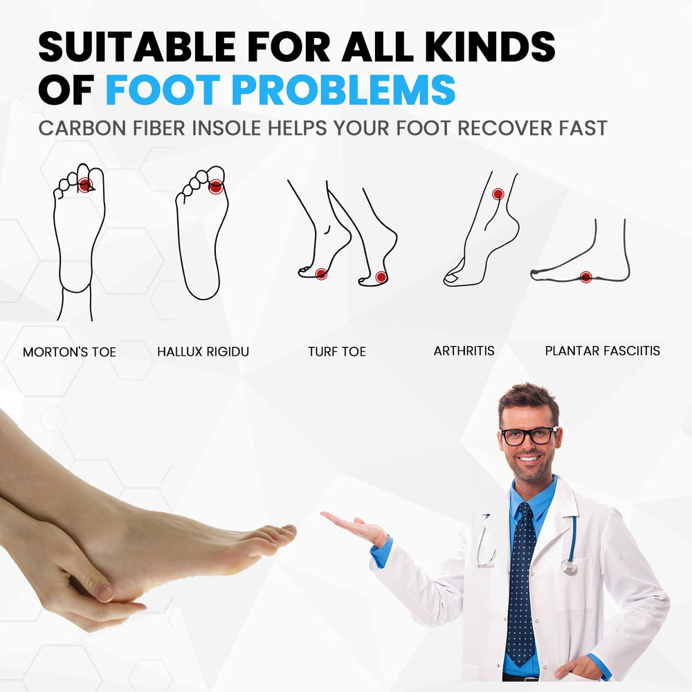 Sumiwish carbon fiber insole relieves forefoot discomfort for turf toe and similar pains.