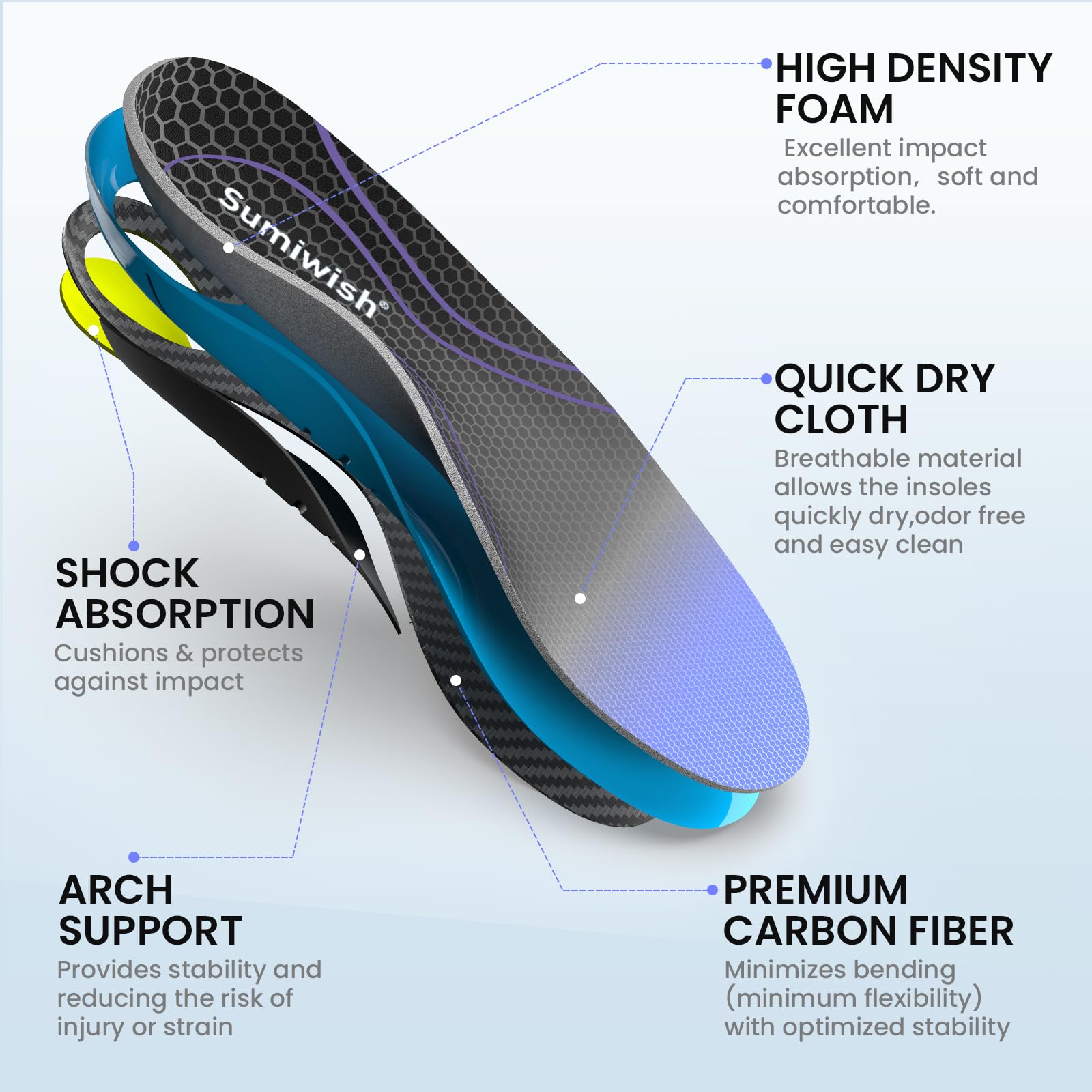 Sumiwish high arch support aligns feet for daily comfort and athletic activity