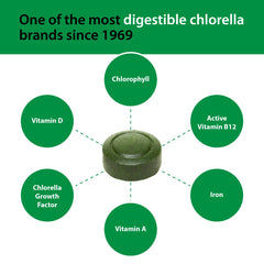 Sun Chlorella iron and protein content supports daily nutrition.