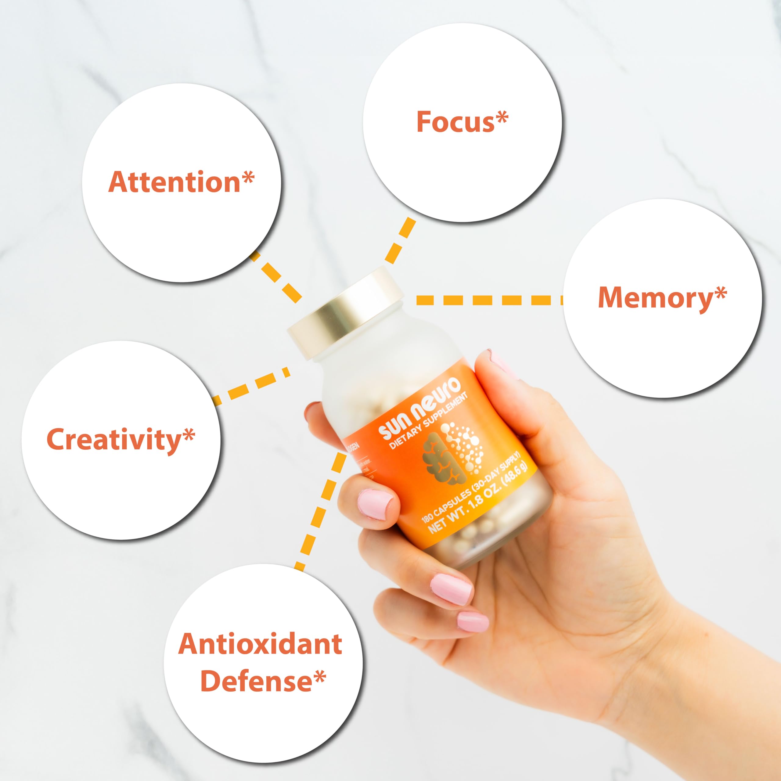 Sun Chlorella Sun Neuro daily usage scene simple routine for focus
