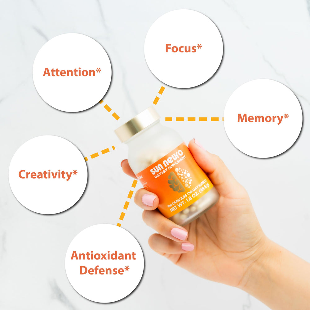 Sun Chlorella Sun Neuro daily usage scene simple routine for focus