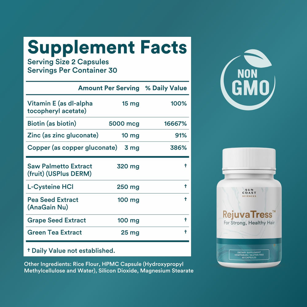 RejuvaTress capsules provide clinically studied support for hair vitality.