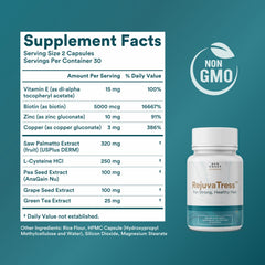 RejuvaTress capsules provide clinically studied support for hair vitality.