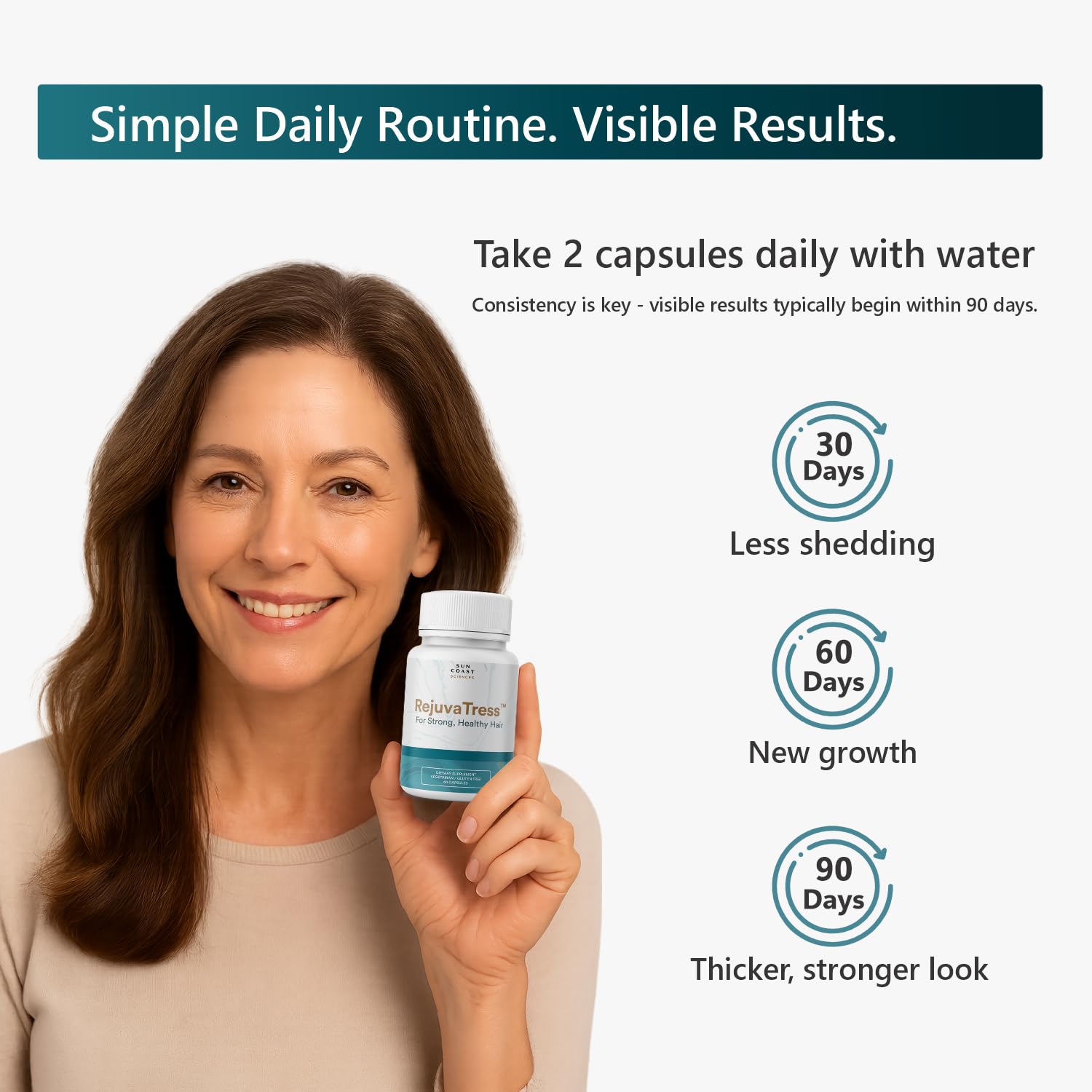 SUN COAST SCIENCES RejuvaTress label highlights doctor-formulated ingredients.
