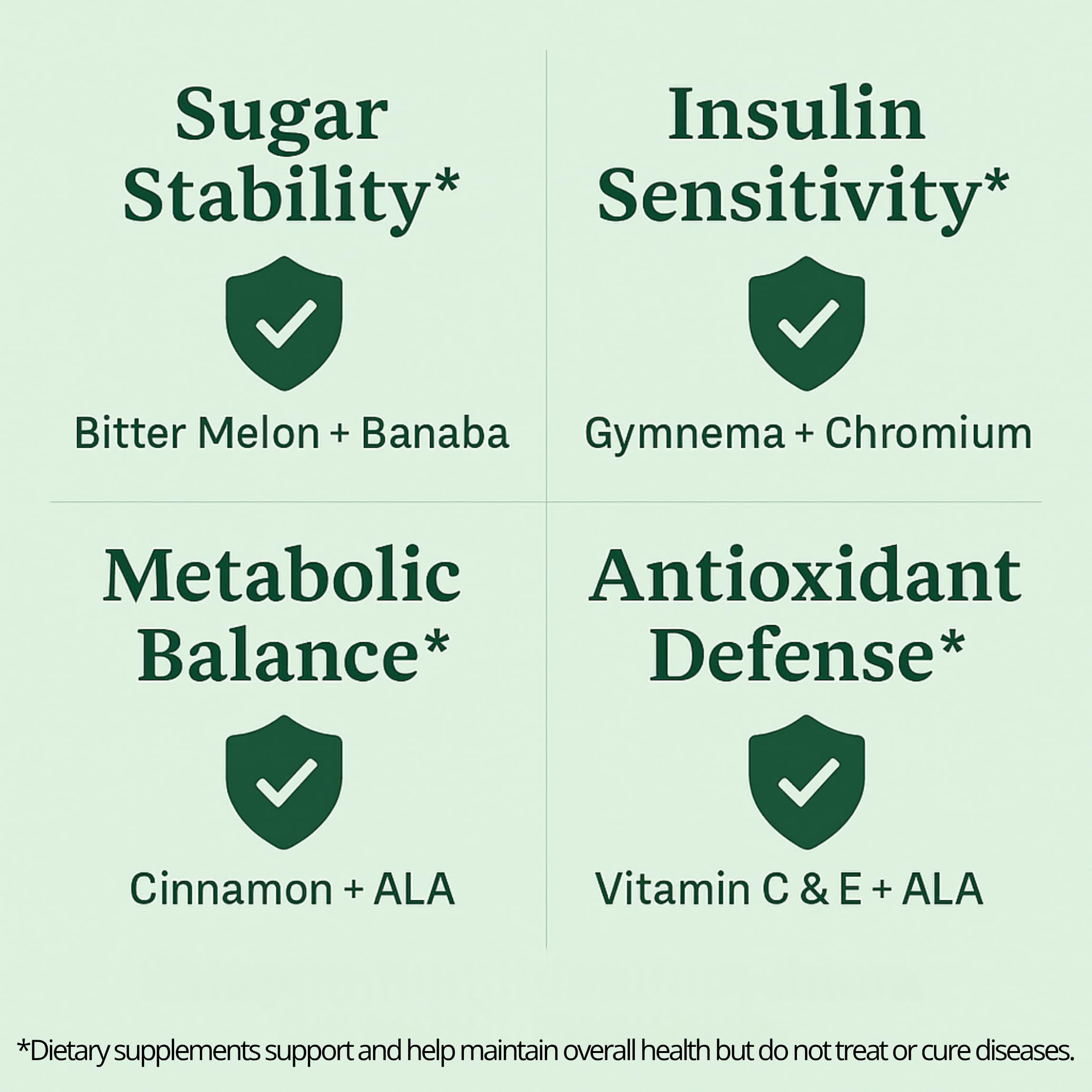 Sun Vitals Glucose Guard capsules emphasize easy daily use for balanced support.