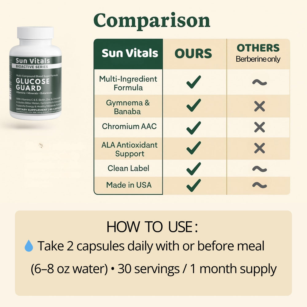 Sun Vitals Glucose Guard third-party testing stamp conveys safety and quality control.