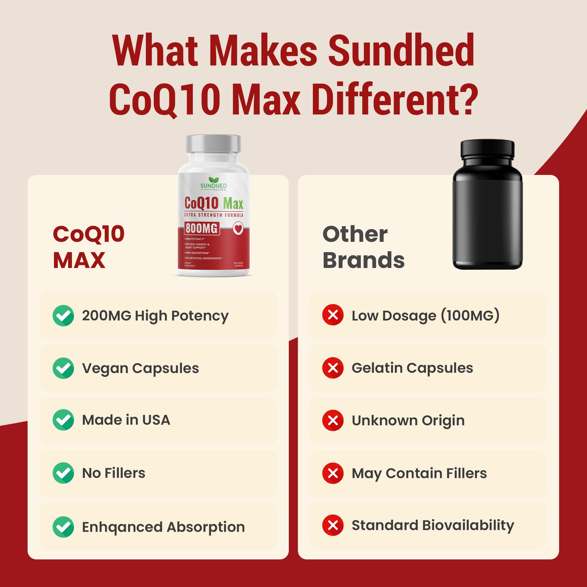 CoQ10 capsules pouring closeup suggests straightforward daily supplementation for energy