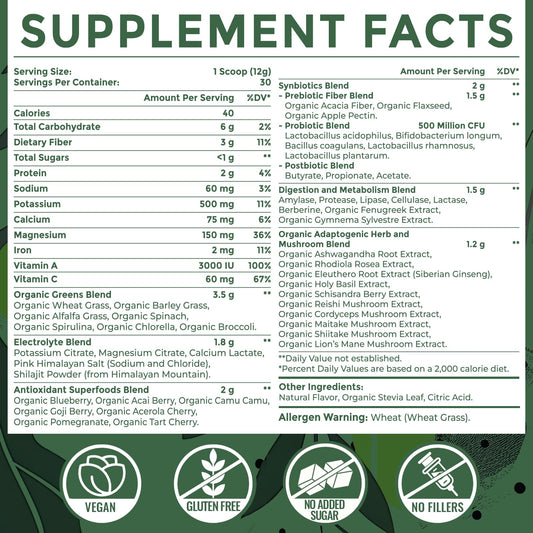 Sundhedsliv greens powder scoop shows easy daily serving