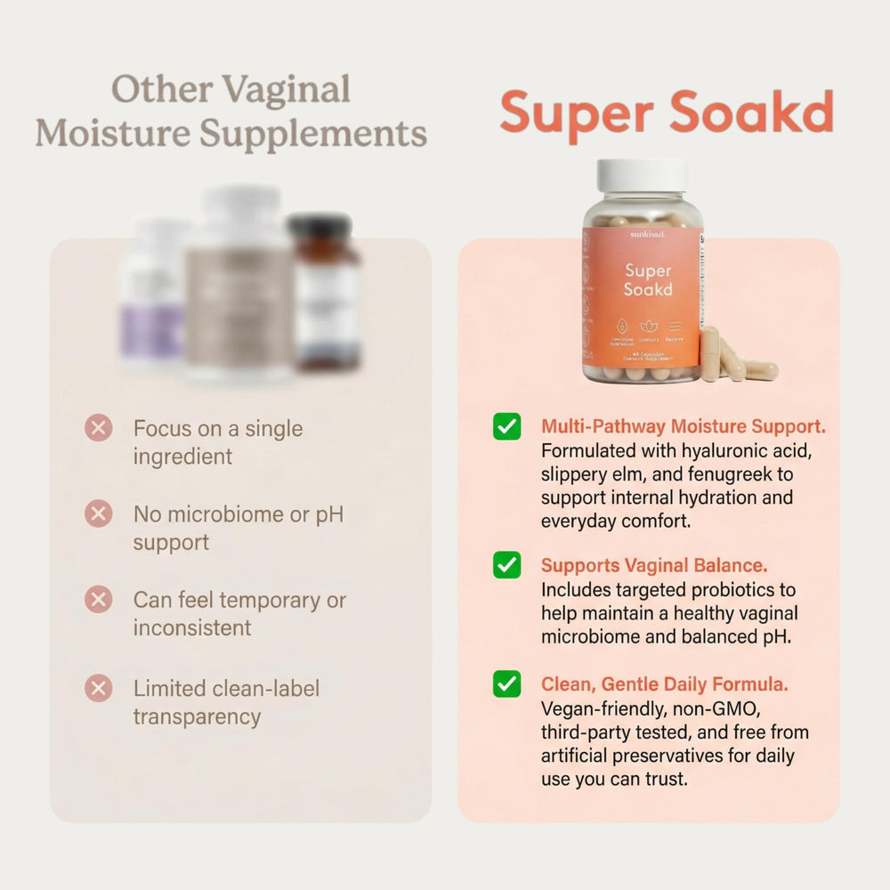 Slippery elm and fenugreek visuals for hydration in Super Soakd