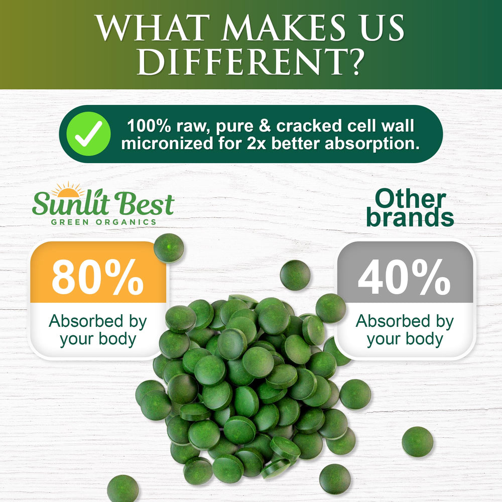 Sunlit Best Green Organics tablets on stack for compact daily use