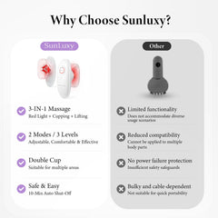 SUNLUXY device red light panel showing skin texture support concept
