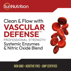 SunNutrition Vascular Defense enzyme blend graphic illustrating multi-pathway vascular support.