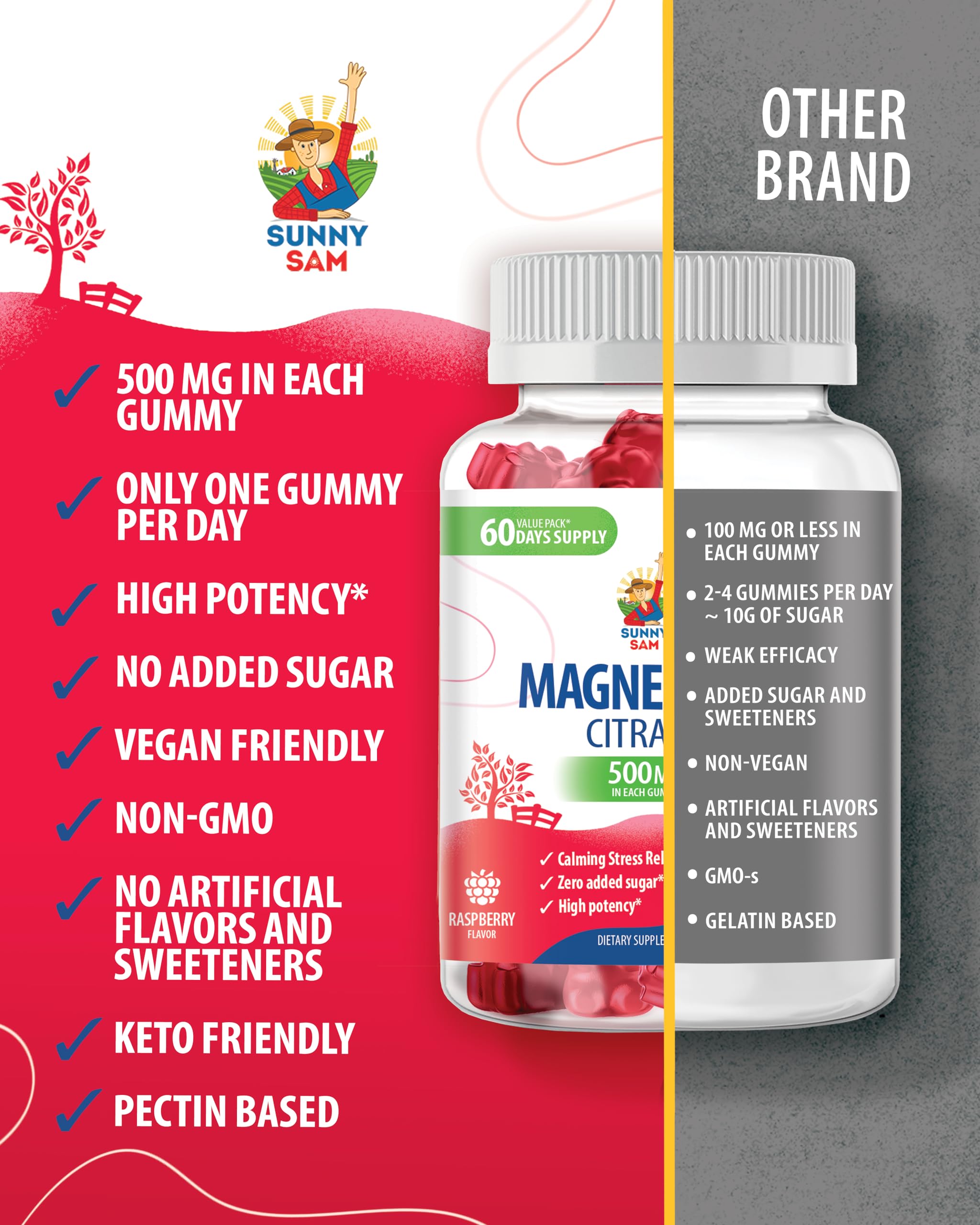 Sunny Sam raspberry-flavored magnesium gummies ideal for adults and kids over four.
