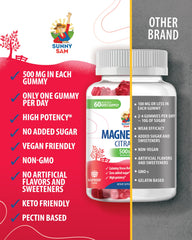 Sunny Sam raspberry-flavored magnesium gummies ideal for adults and kids over four.
