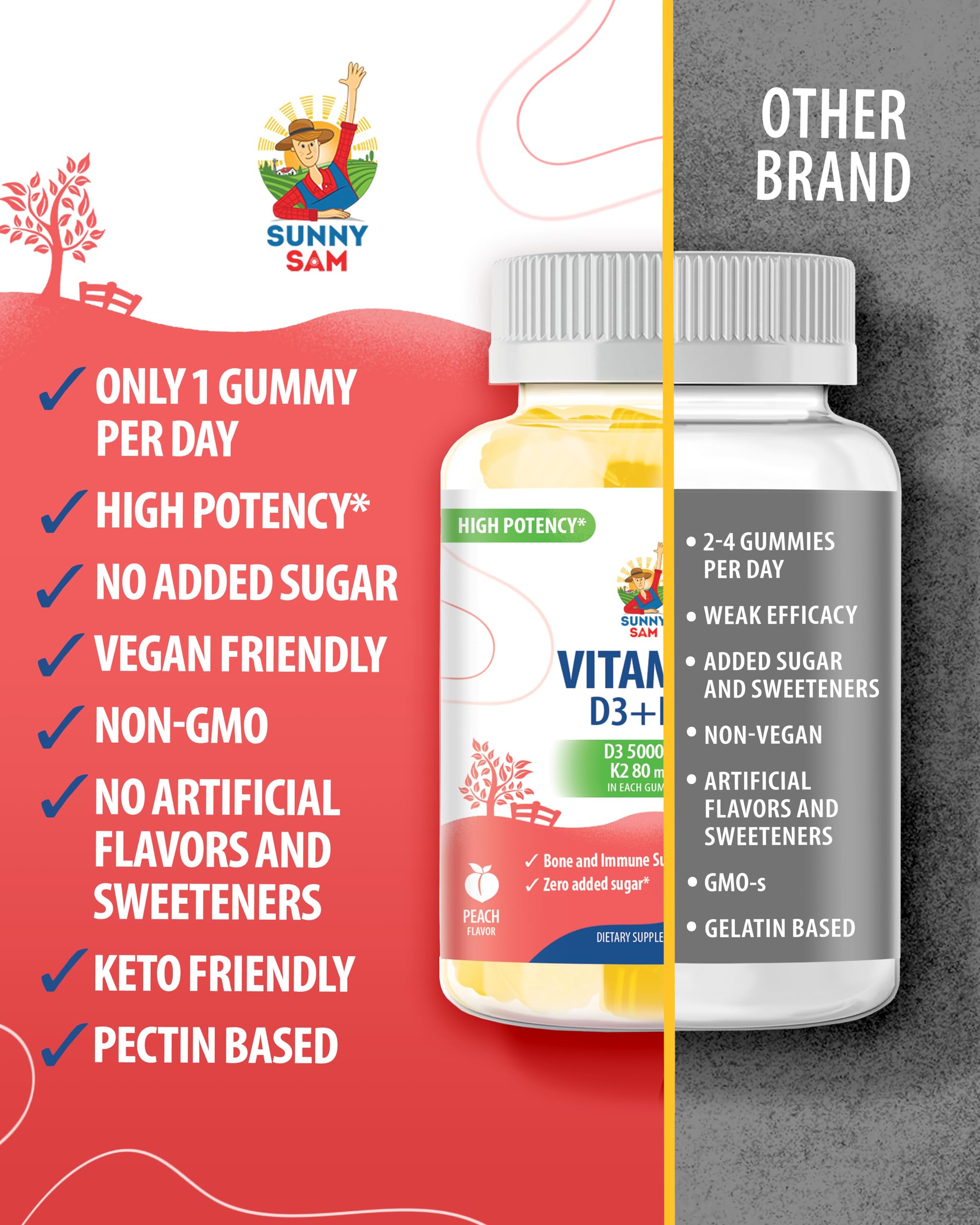 SUNNY SAM vegan halal glutenfree gummies meet dietary needs