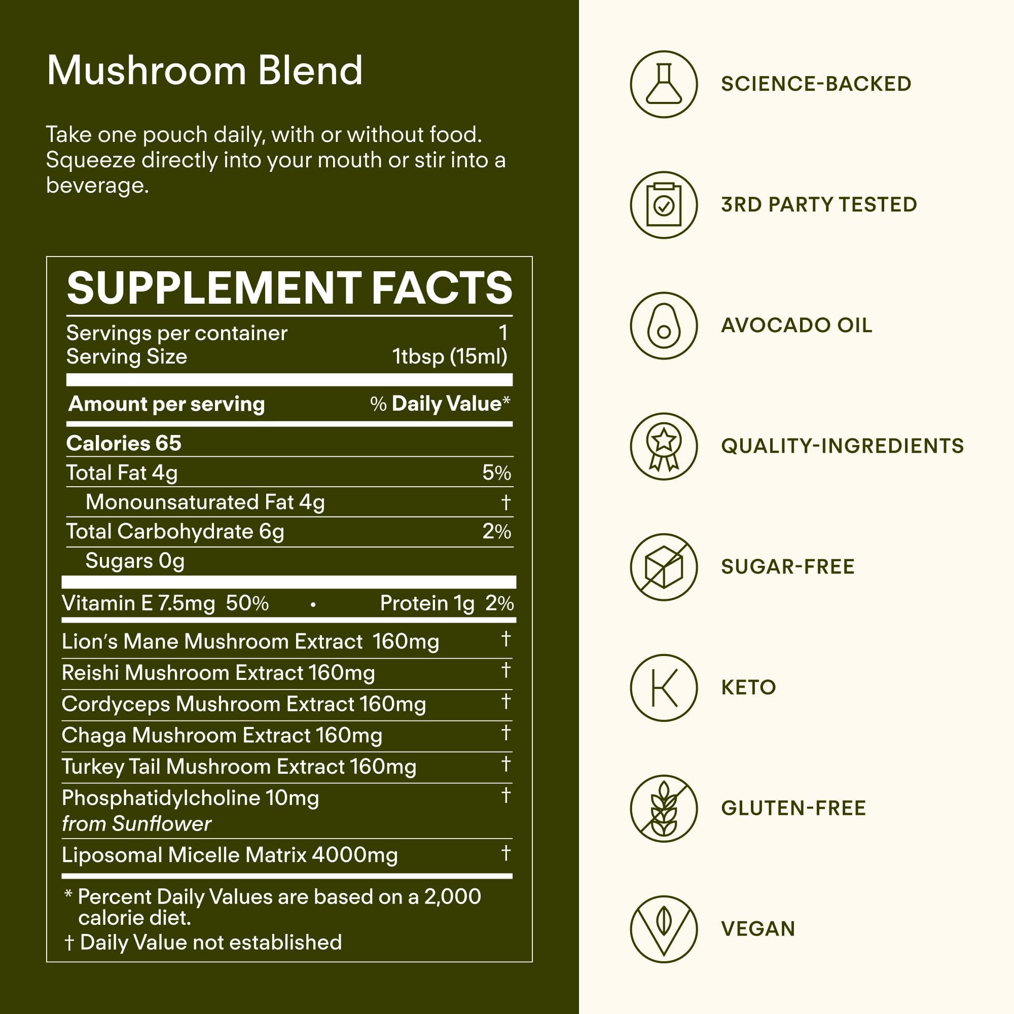 Sunny Within beta-glucan-tested label increases transparency about potency.
