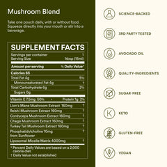 Sunny Within beta-glucan-tested label increases transparency about potency.