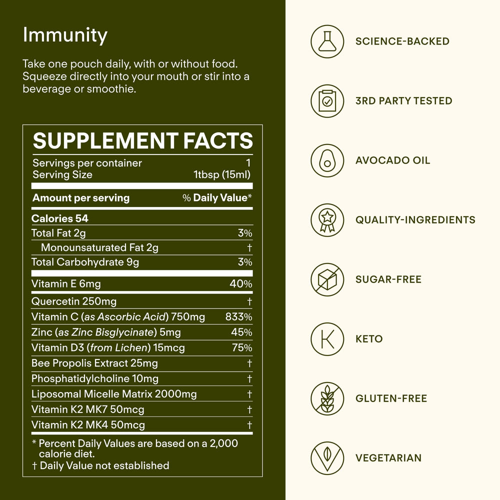 Sunny Within Immunity supports immune function, skin, and bone health.