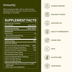 Sunny Within Immunity supports immune function, skin, and bone health.