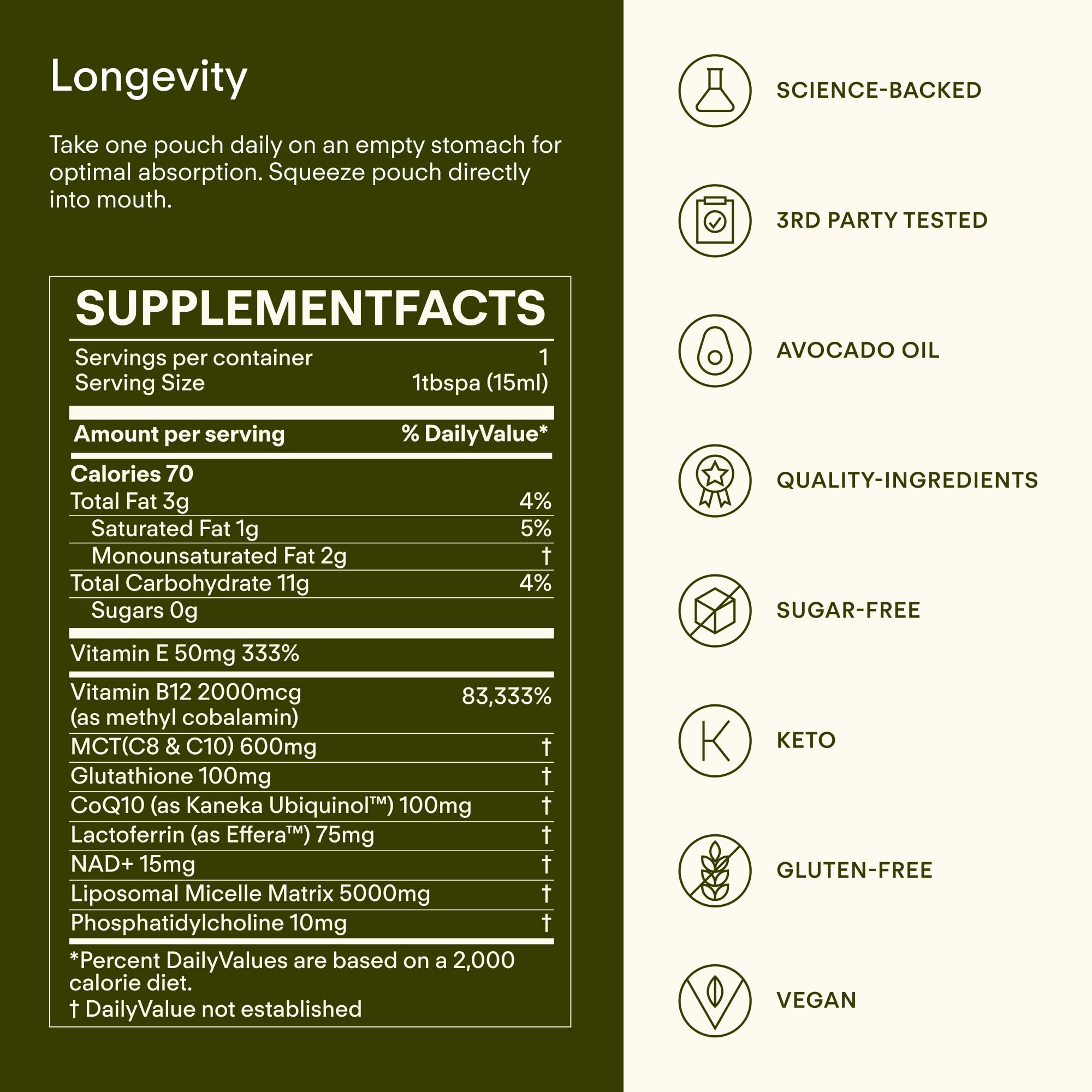 Sunny Within Longevity interior packaging, compact and travel-friendly.