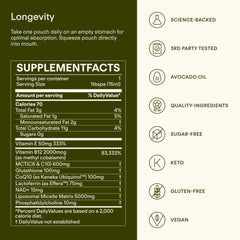 Sunny Within Longevity interior packaging, compact and travel-friendly.