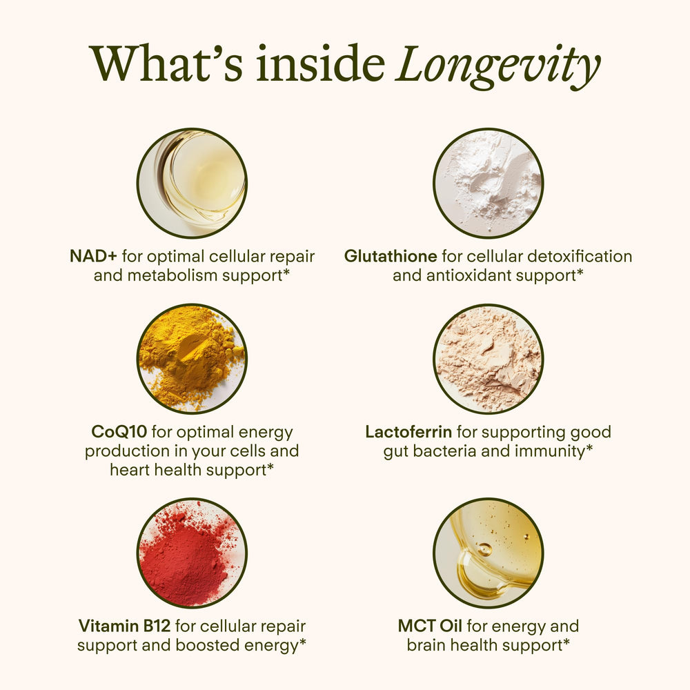 Sunny Within Longevity label detail highlights NAD+ and CoQ10.