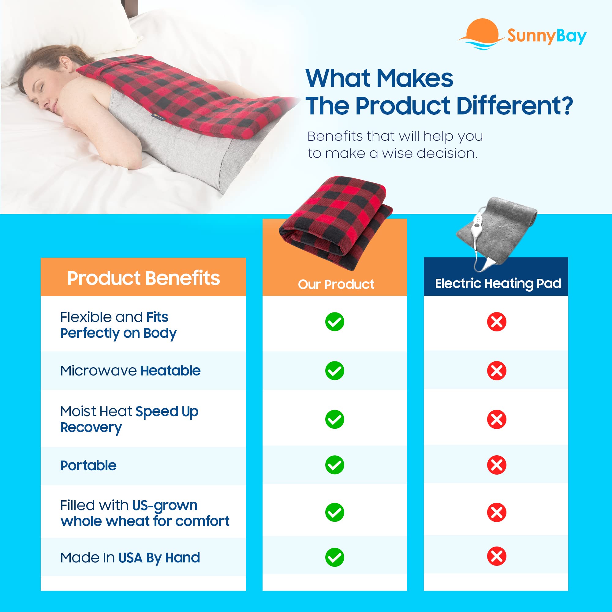 SunnyBay versatile heat pad supports neck, back, and aching muscles at home.
