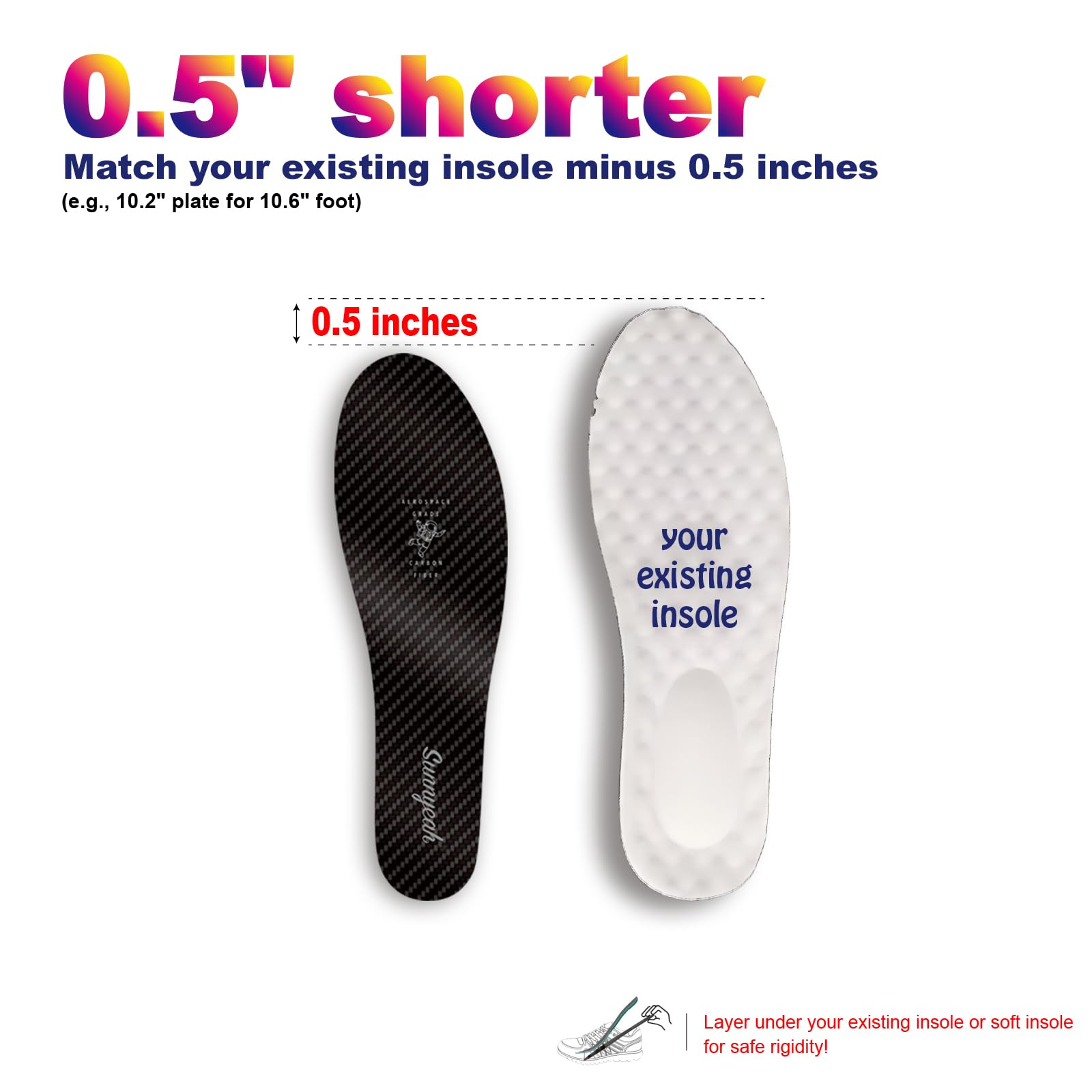 Sunnyeah thin rigid foot plate emphasizing strength and slim fit