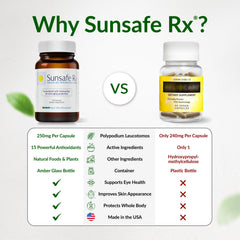 Sunsafe Rx packaging highlighting skin and eye health benefits